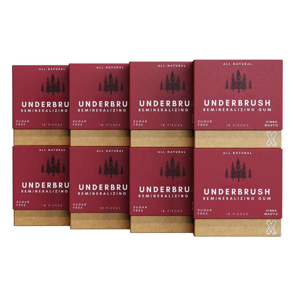 Underbrush Remineralizing Chewing Gum for Enamel Protection and Fresh Breath