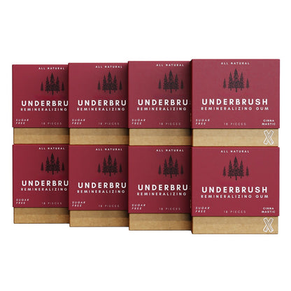 Underbrush Remineralizing Chewing Gum for Enamel Protection and Fresh Breath