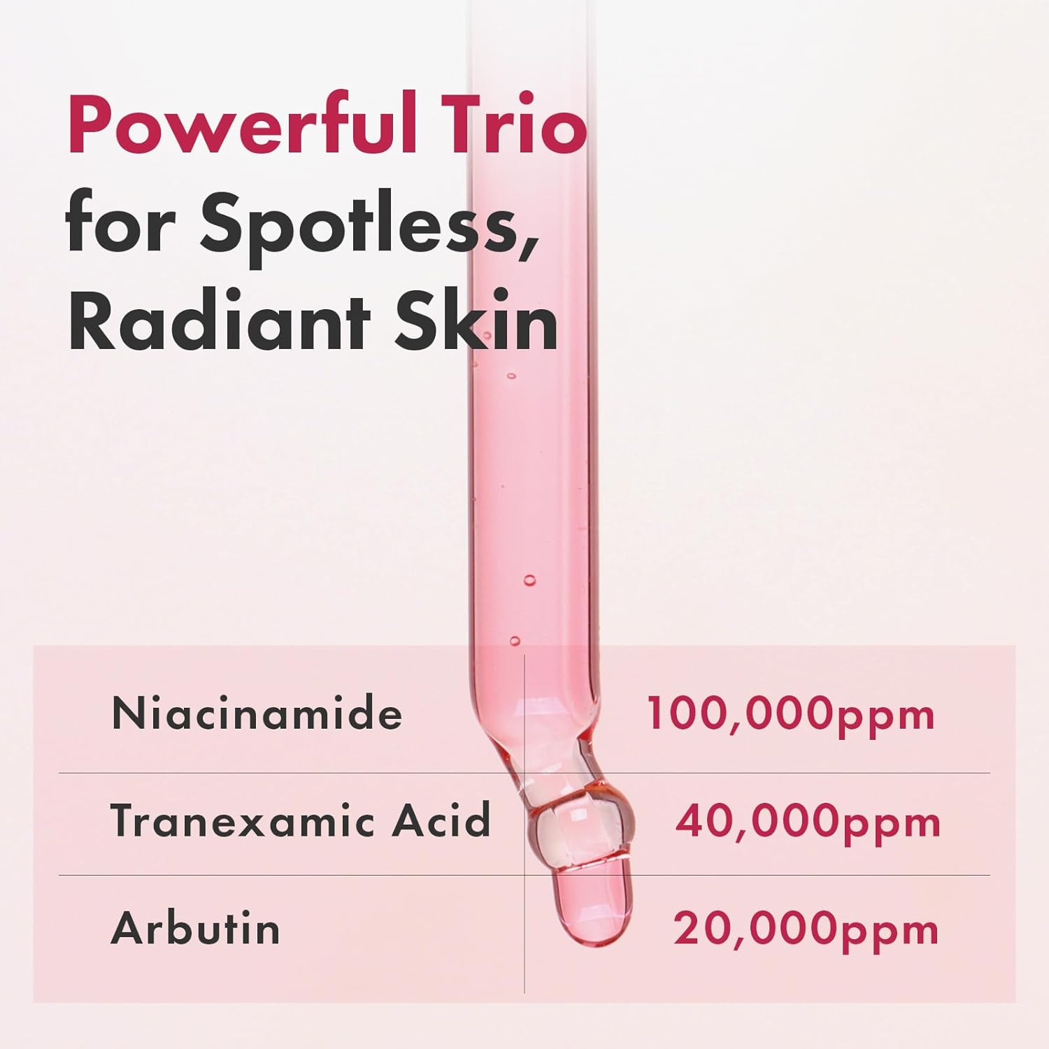 Sérum niacinamide 10 % + acide tranexamique 4 % pour peau de verre