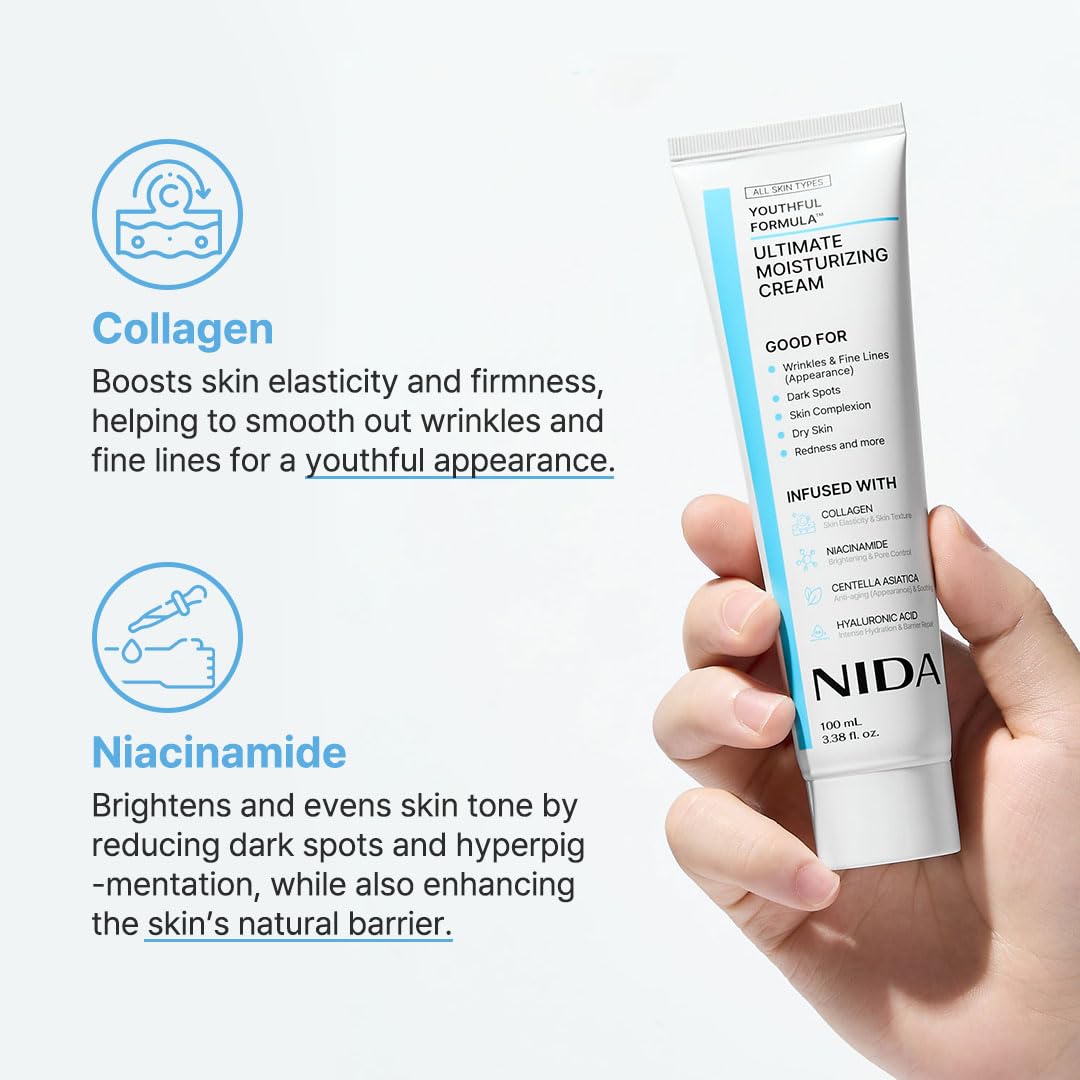NIDA Youthful Formula Dry Skin Moisturizer with Hyaluronic Acid