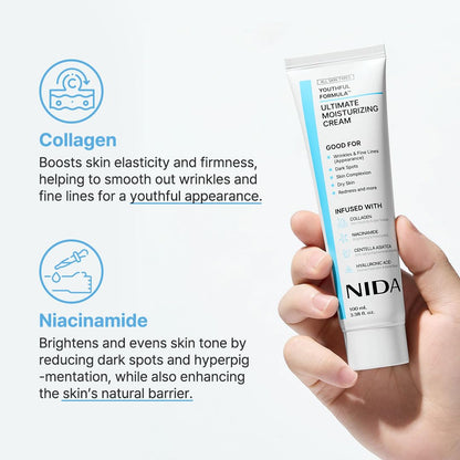 NIDA Youthful Formula Dry Skin Moisturizer with Hyaluronic Acid