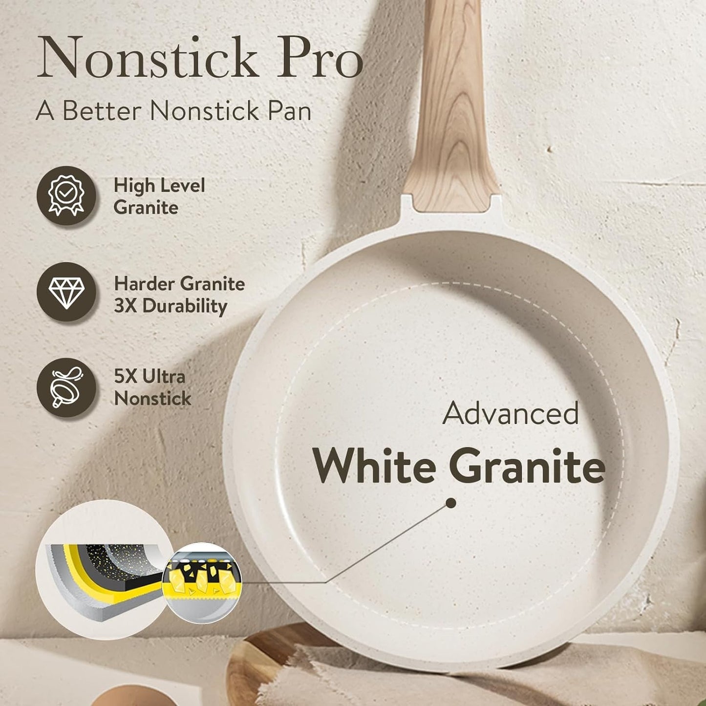14 Pcs Nonstick Pots and Pans Set with Utensils & Pan Protectors
