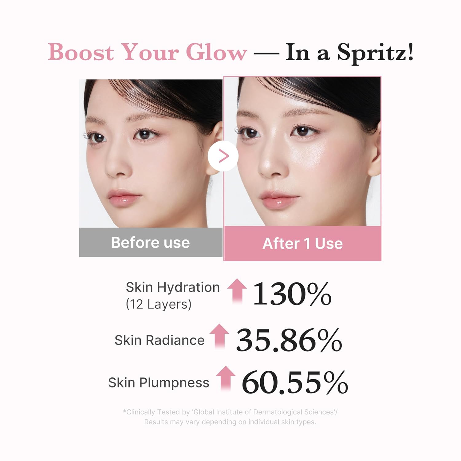 Sérum brume gélifiée avec collagène rose PDRN pour hydratation et éclat