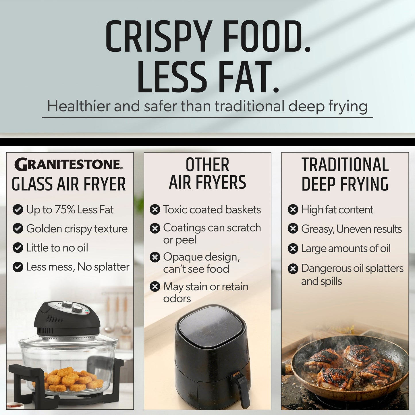 Glass Air Fryer XL - 16 Quart Oil-Less Convection Oven, Crispier Cooking