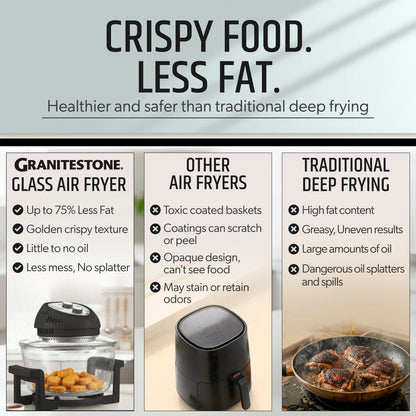 Glass Air Fryer XL - 16 Quart Oil-Less Convection Oven, Crispier Cooking
