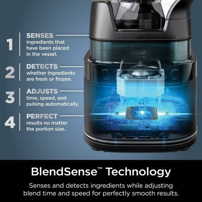 Power Blender Pro + Personal Single-Serve, BlendSense, 1800PW