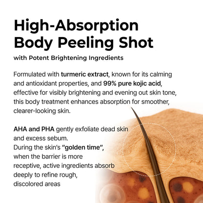 Peel Shot Kojic Acid Turmeric Duo for Dark Spots, Hyperpigmentation & Brightening