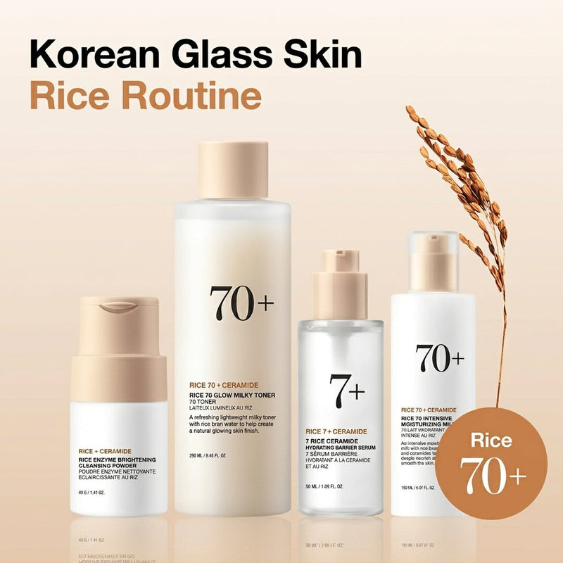 Korean Rice Glass Skin 4 Step Routine for Hydration, Glow and Skin Barrier