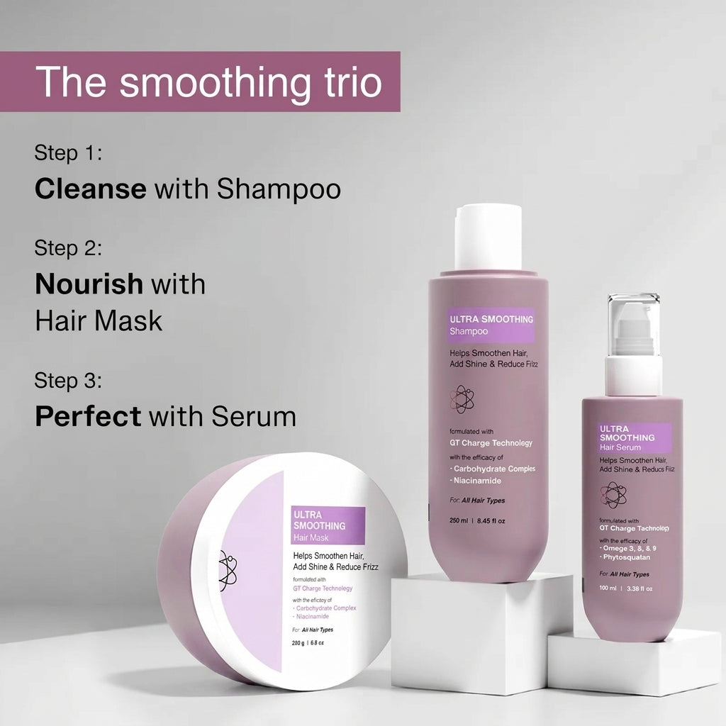Trio Ultra Lissant pour Cheveux avec Niacinamide pour cheveux plus lisses et sans frisottis  