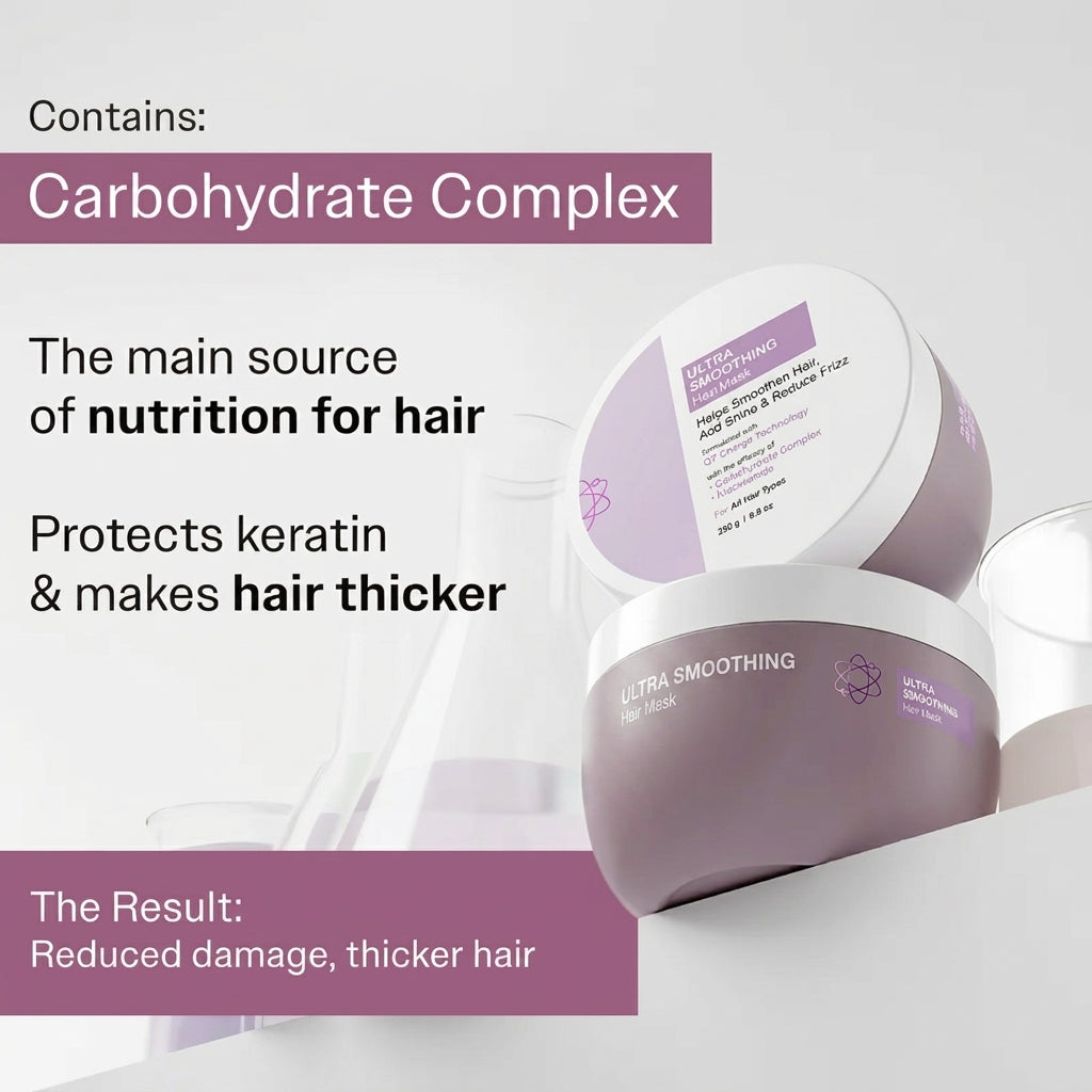 Trio Ultra Lissant pour Cheveux avec Niacinamide pour cheveux plus lisses et sans frisottis  