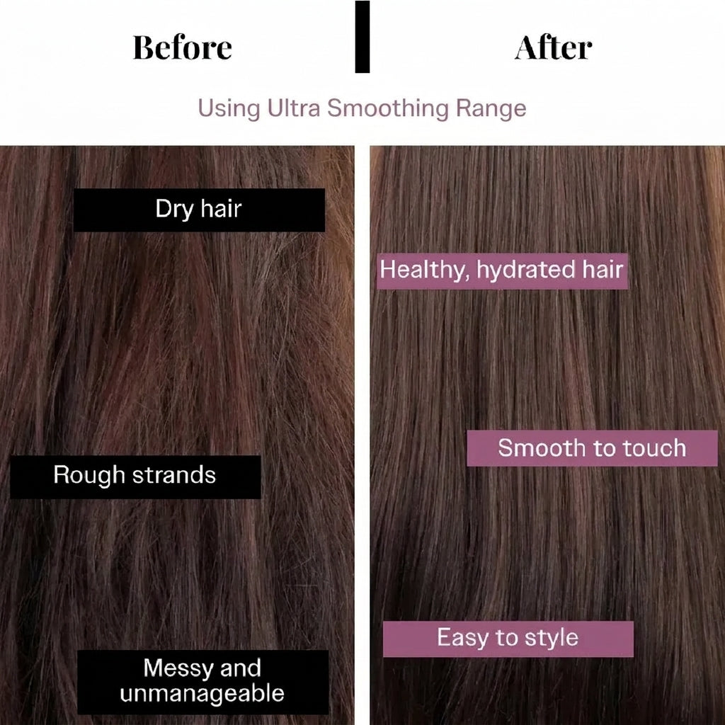 Trio Ultra Lissant pour Cheveux avec Niacinamide pour cheveux plus lisses et sans frisottis  