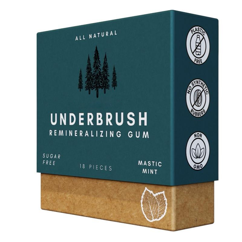Underbrush Remineralizing Chewing Gum for Enamel Protection and Fresh Breath