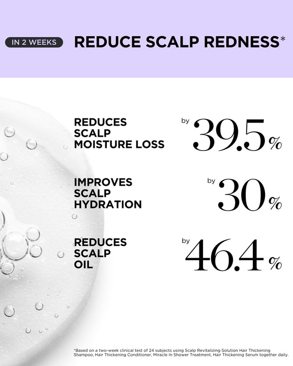 Scalp Revitalizing Roll-On Serum for Thinning Hair, Scalp Care & Thicker Hair
