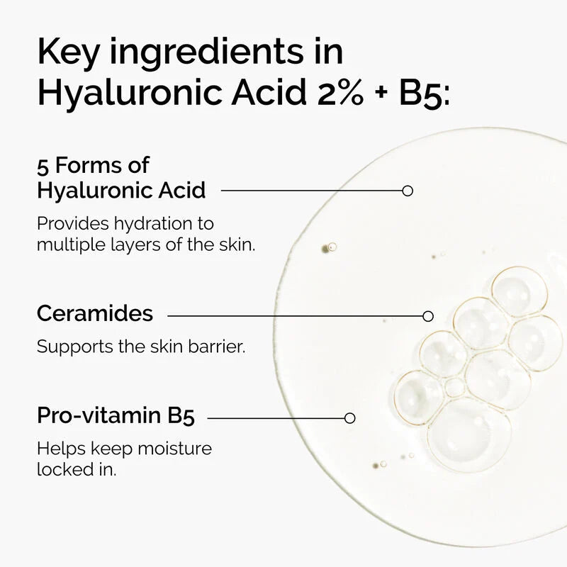Sérum Ácido Hialurónico 2% + B5 con ceramidas para hidratación