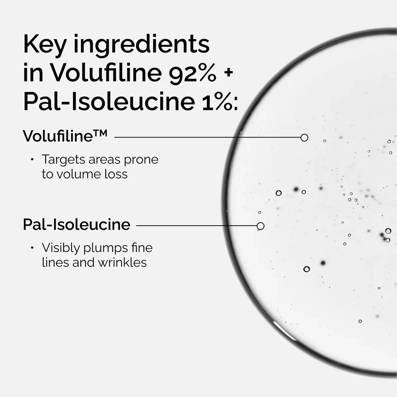 Volufiline 92% Plus Pal-Isoleucine 1% Advanced Serum for Plump Skin