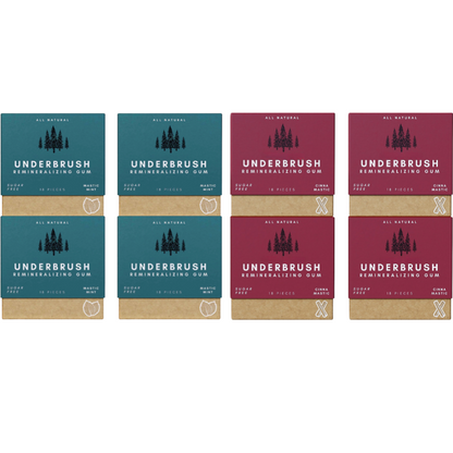 Underbrush Remineralizing Chewing Gum for Enamel Protection and Fresh Breath