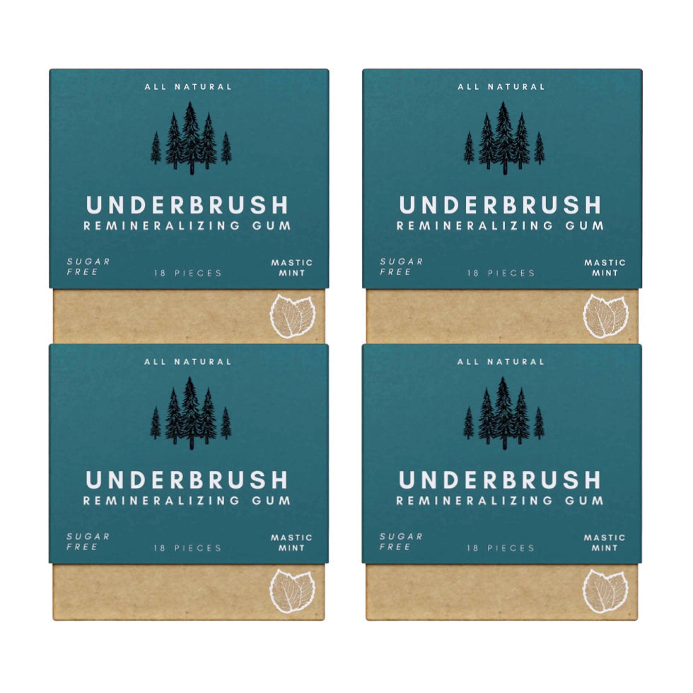 Underbrush Remineralizing Chewing Gum for Enamel Protection and Fresh Breath