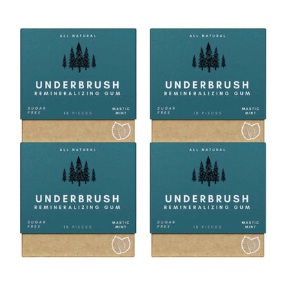 Underbrush Remineralizing Chewing Gum for Enamel Protection and Fresh Breath