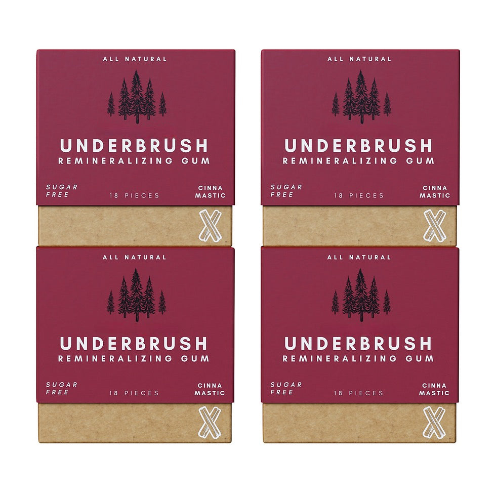 Underbrush Remineralizing Chewing Gum for Enamel Protection and Fresh Breath