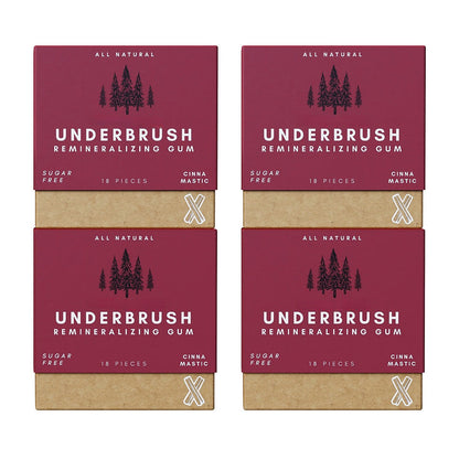 Underbrush Remineralizing Chewing Gum for Enamel Protection and Fresh Breath